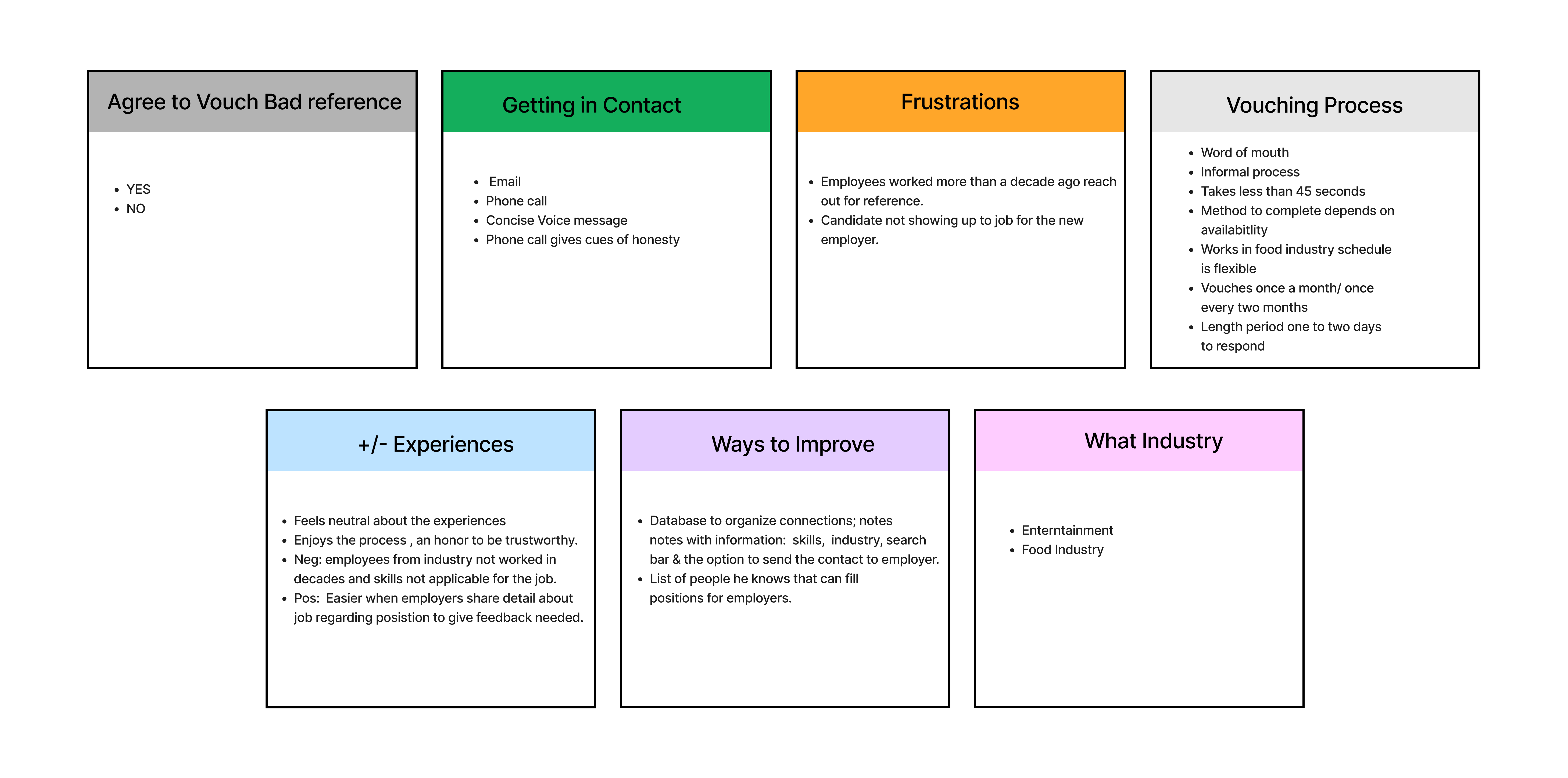 seekr voucher affinity map